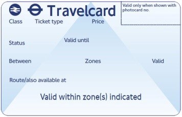 Zones Travelcard