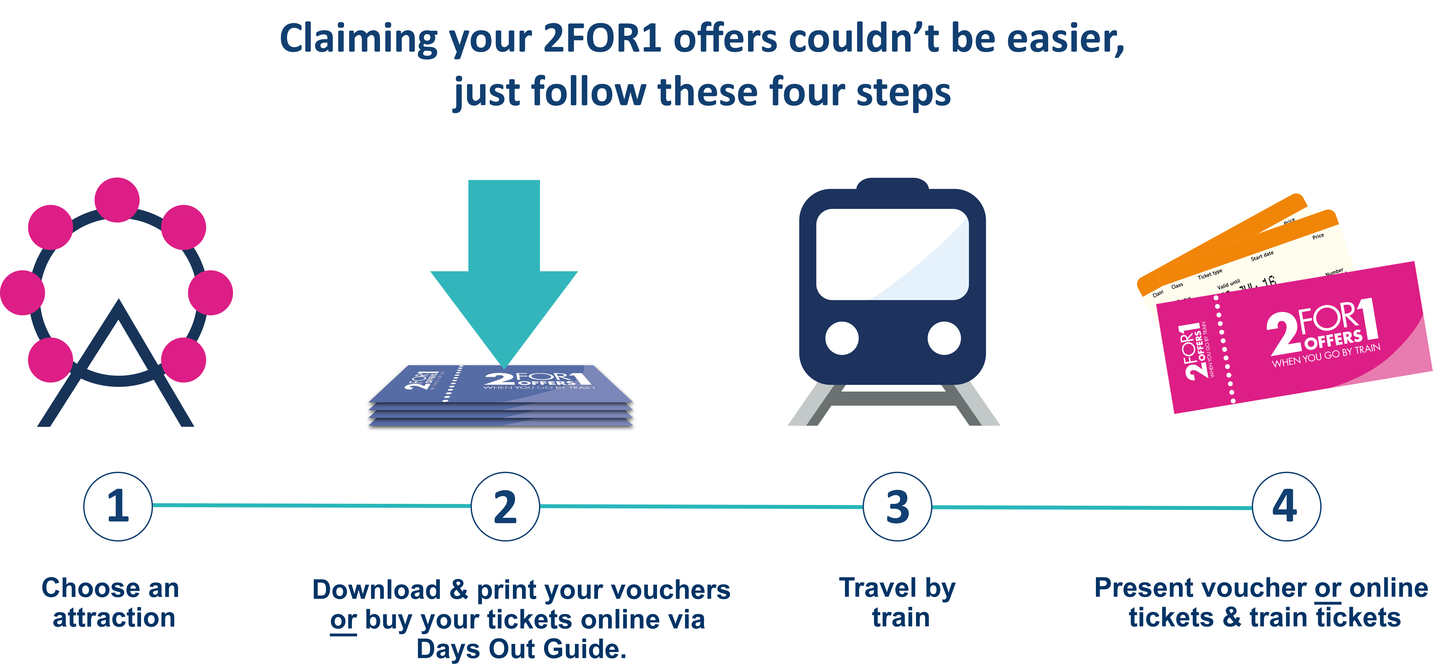 Legoland discovery vouchers 2 for sales 1 printable